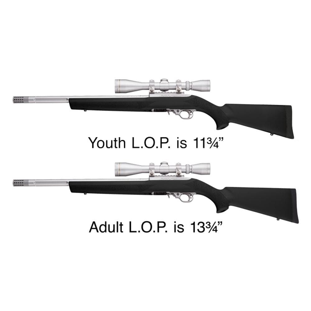 Hogue Youth Overmolded Rubber Stock for Ruger 10/22 .920 Dia. Barrel Channel Black