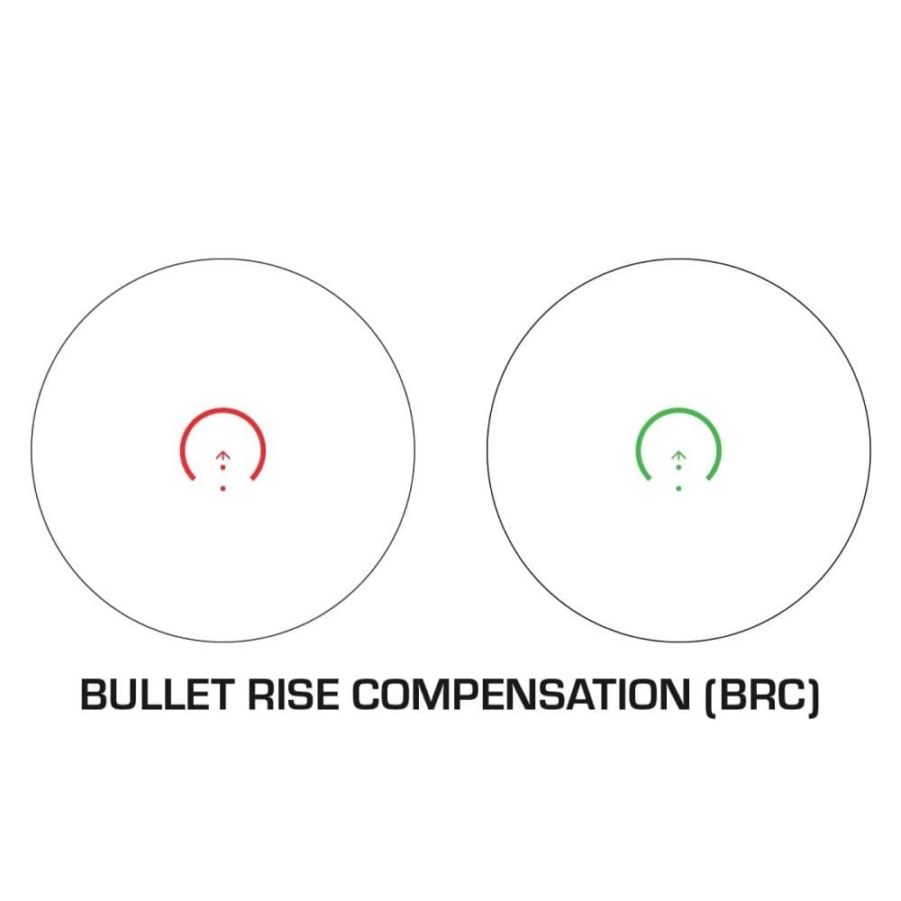Swampfox Raider 1x20 Micro Prism Red BRC Reticle Black