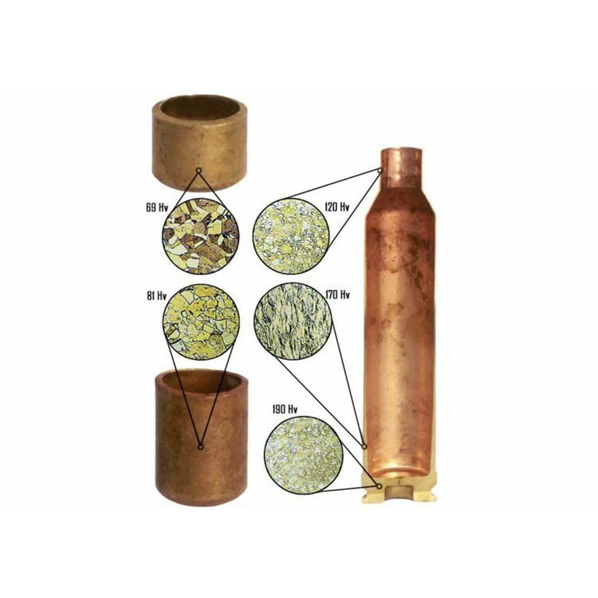 Norma Premium Reloading Brass .338 Lapua Magnum 50/ct