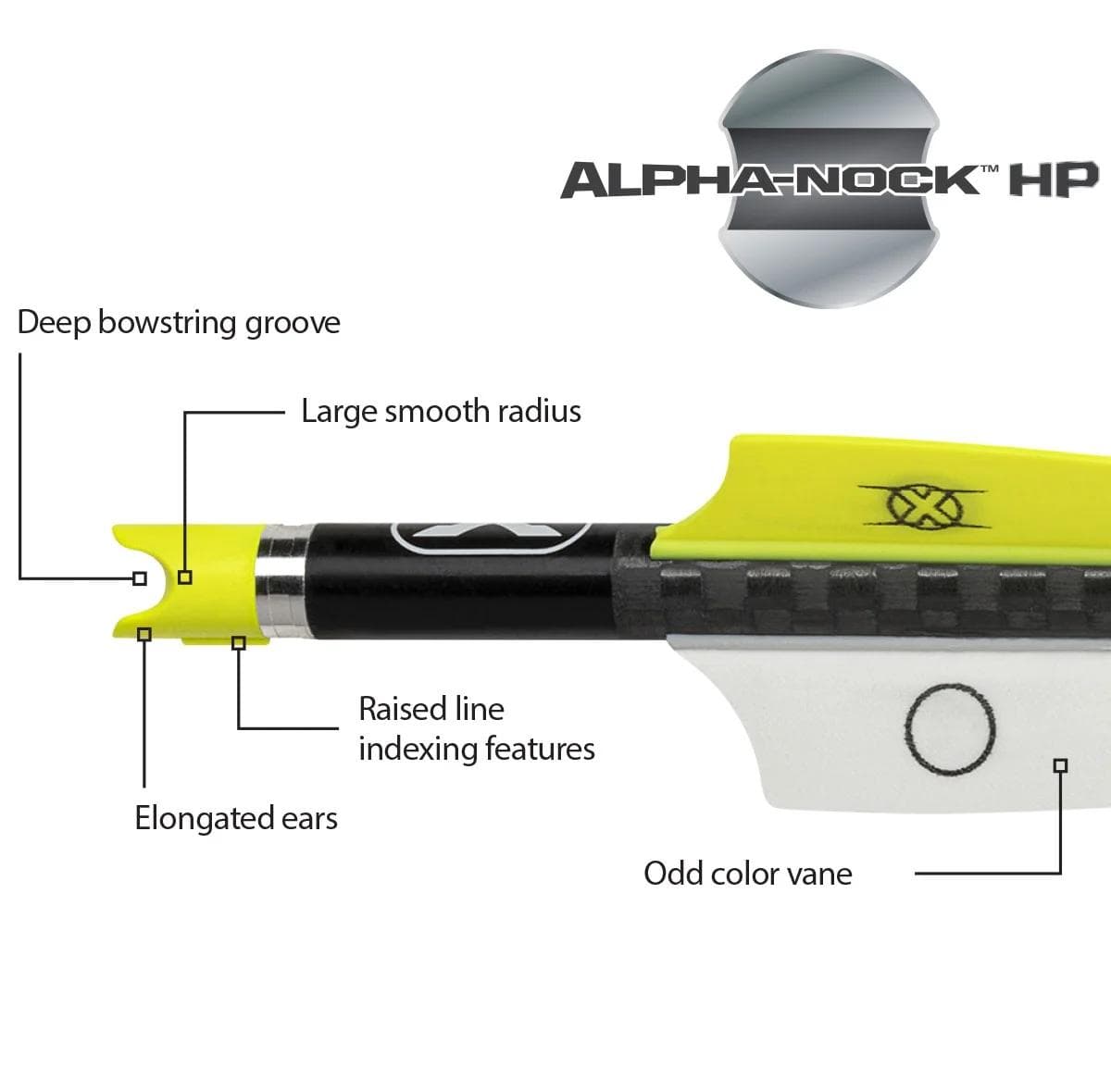 TenPoint Pro Elite 400 Carbon Arrows 20" w/ Alpha-Nock HP .003" 3/pk