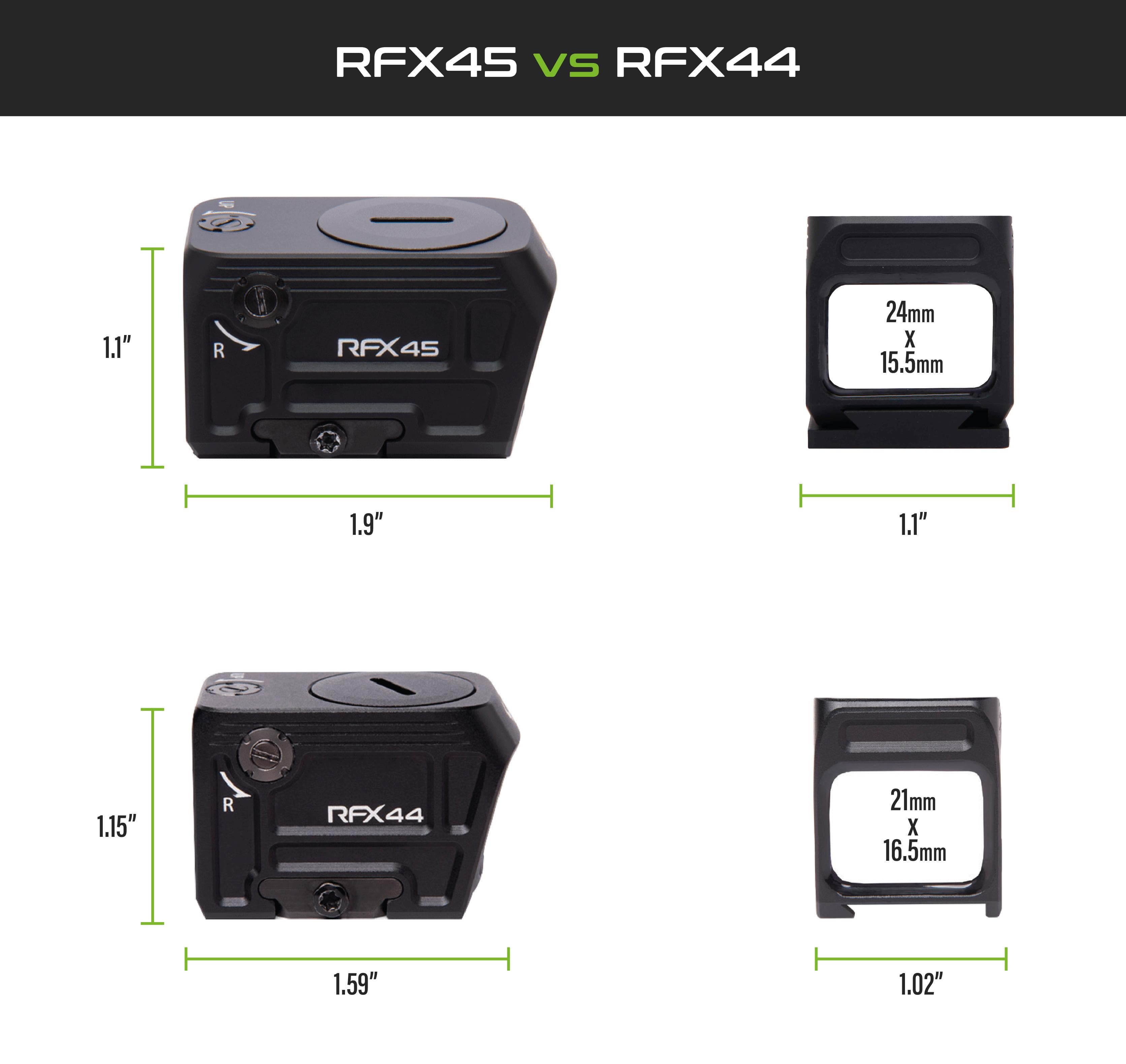 Viridian RFX44 Compact Closed Emitter Green Dot Sight w/ Picatinny High Mount