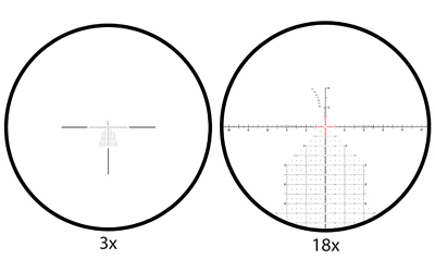 Meprolight MVO, 3-18X Magnification, 44mm Objective, M3 MRAD Reticle, 34mm Main Tube, First Focal Plane, Matte Finish, Black — photo 3